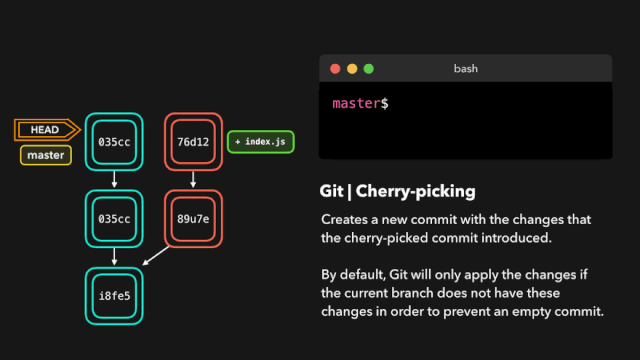 git-cli-cherry-pick