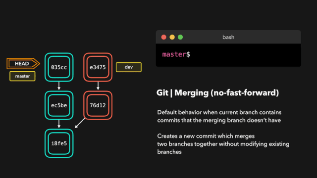 git-cli-merge-no-fast-forward