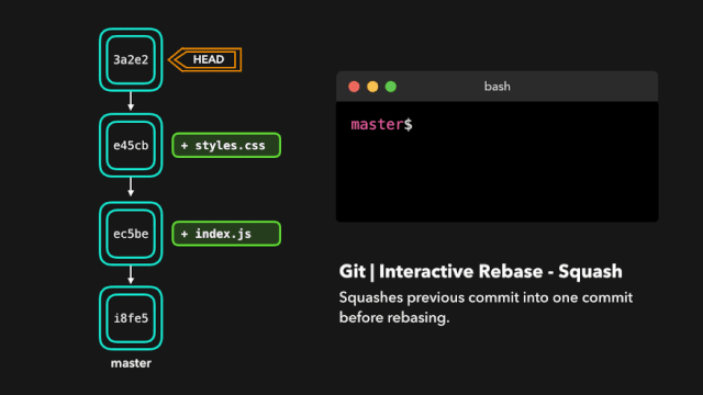 git-cli-rebase-quash