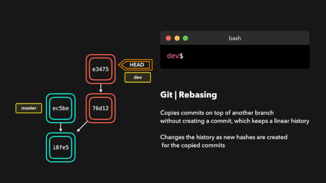 git-cli-rebase